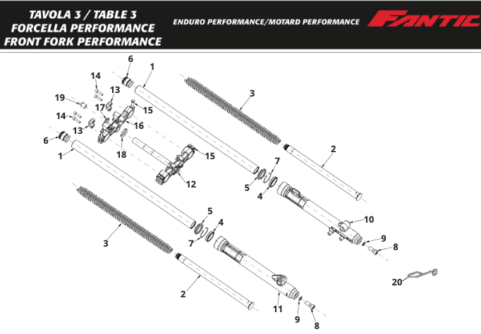 MlJxa5Bf2z_3 - FRONT FORK PERFORMANCE (TL125 2018 - Enduro:Motard PERFORMANCE).png